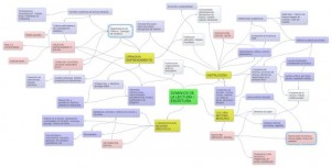 diccionario lectores internet