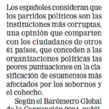 Las instituciones más corruptas