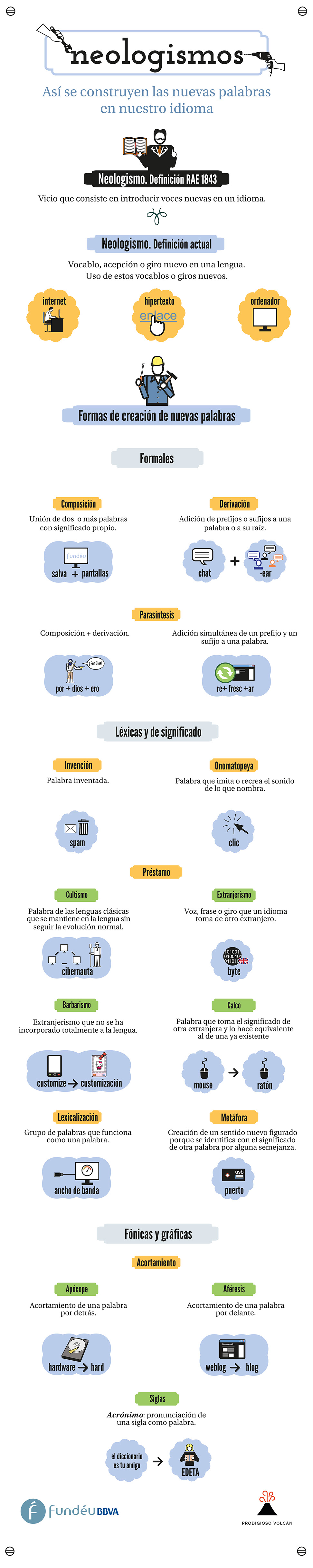 infografía neologismos